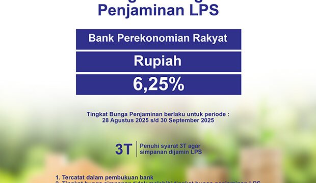 Tingkat Bunga Penjaminan LPS