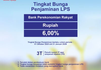 Pengumuman Tingkat Bunga Penjaminan LPS